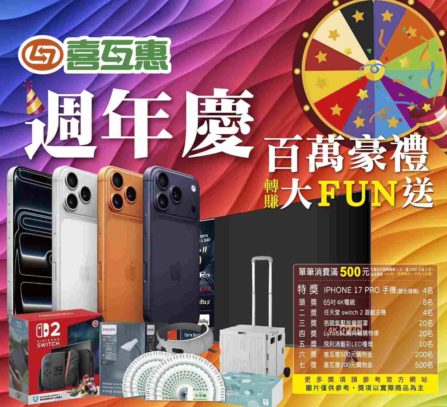 喜互惠週年慶 感恩回饋會員好康大放送